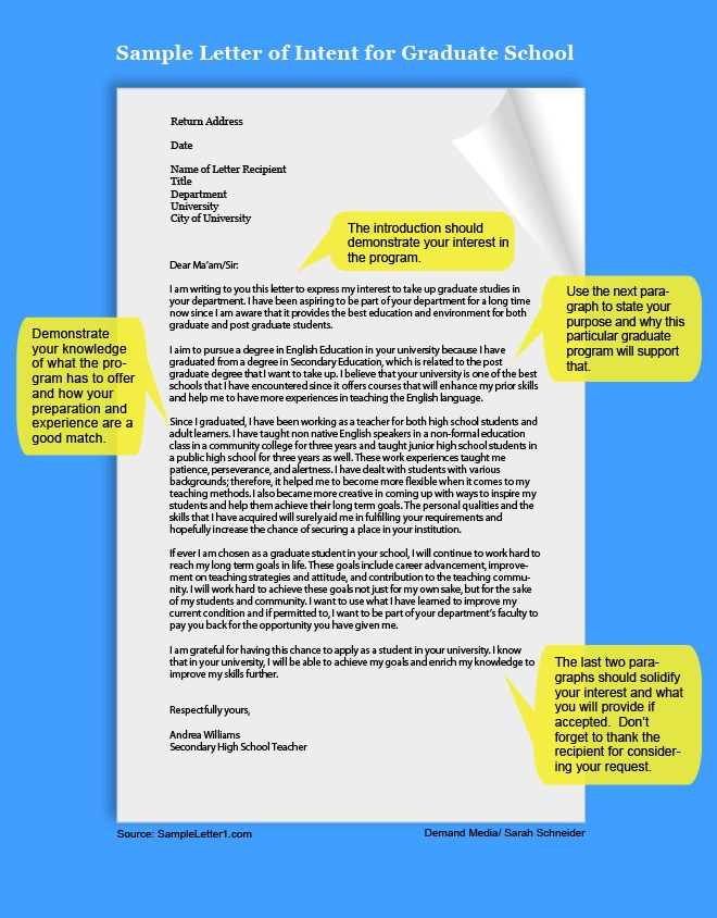 graduate program cover letter template