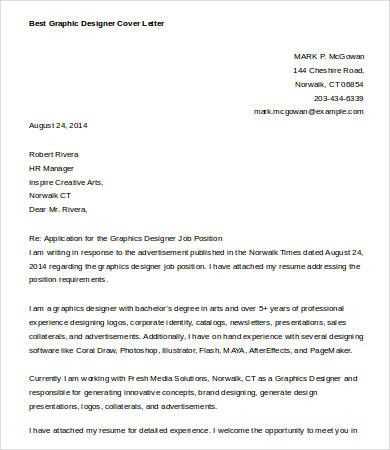 fashion designer cover letter template