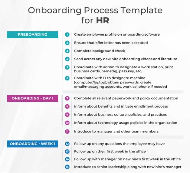 onboarding letter template