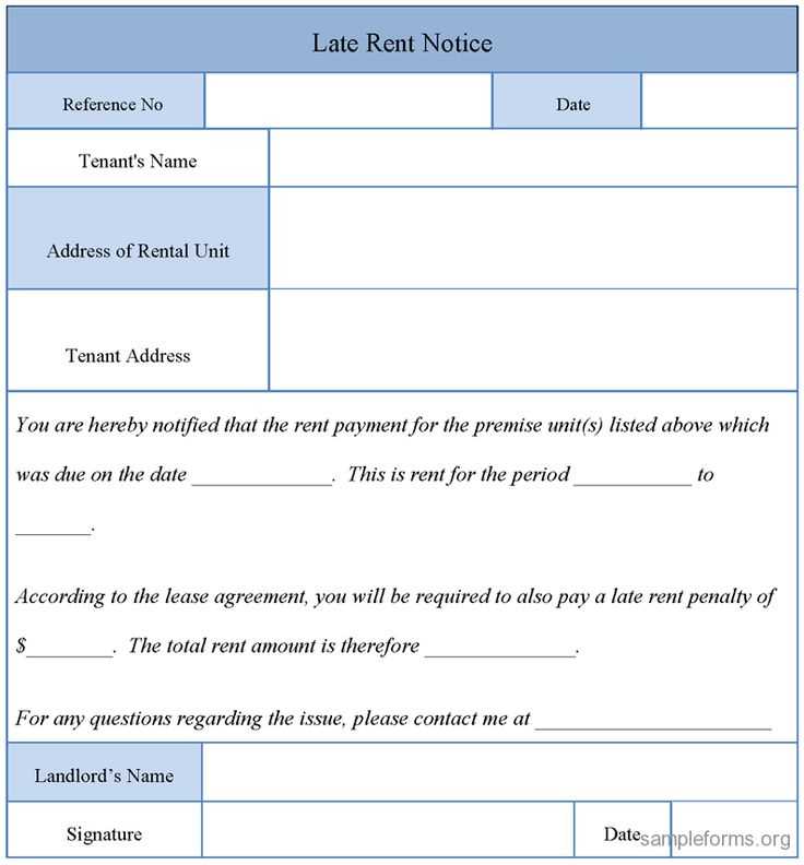 late rent notice letter template