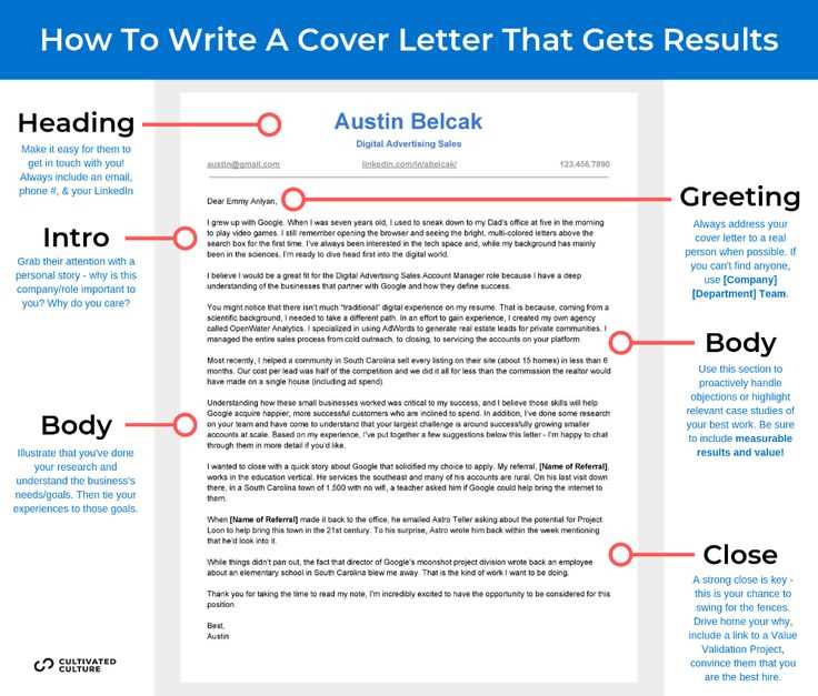 how to write a cover letter for a resume template