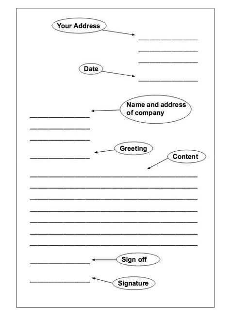 template for formal letter writing