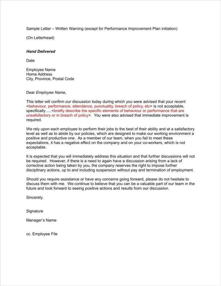 warning letter to staff template