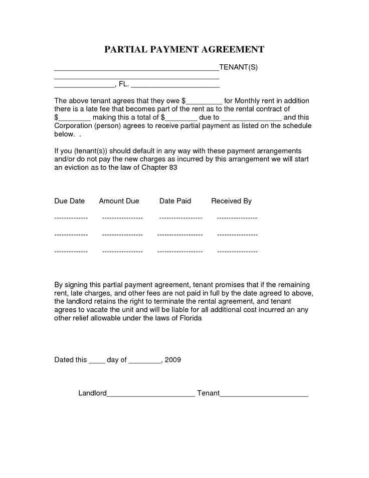 tenant late payment letter template