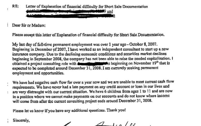 financial hardship letter template