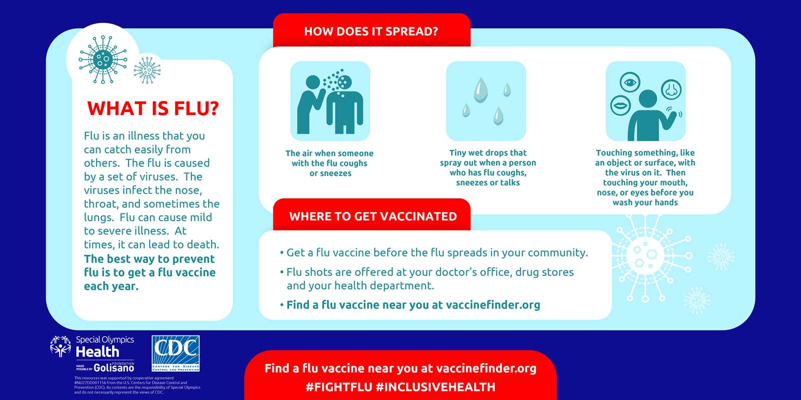 flu vaccine letter template