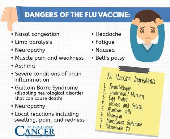 flu vaccine letter template