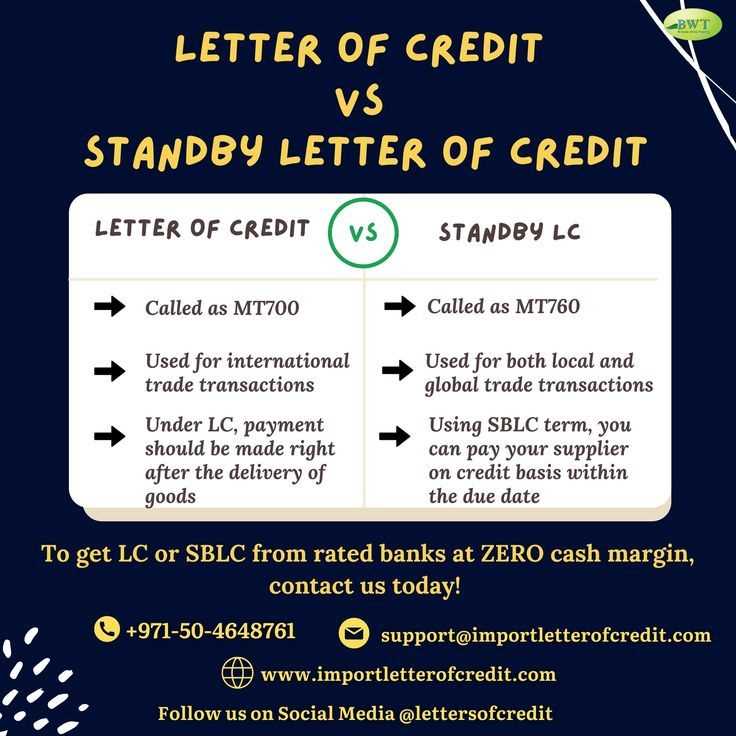 standby letter of credit template