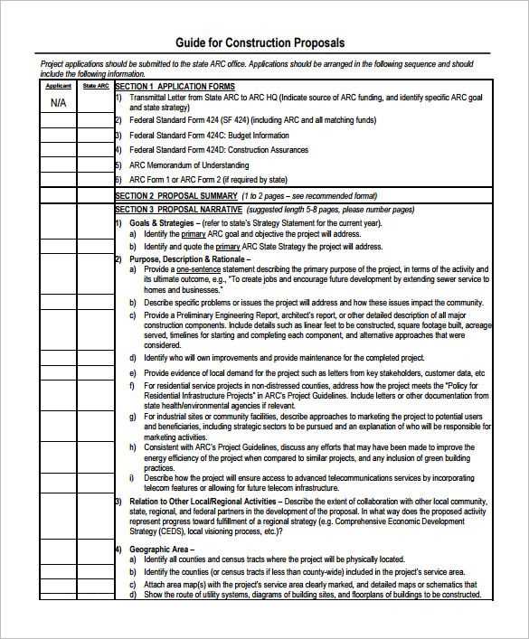 construction proposal letter template