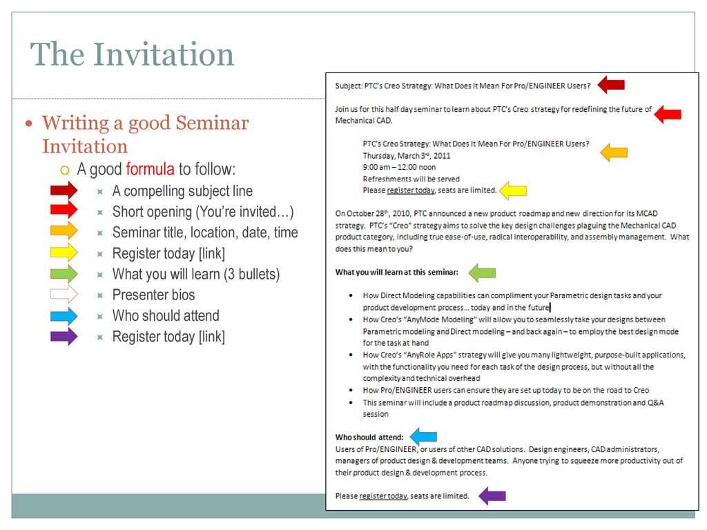 seminar invitation letter template