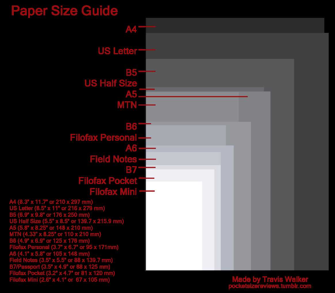 letter size guide template