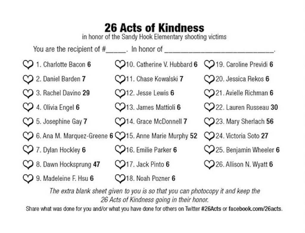 random acts of kindness letter template