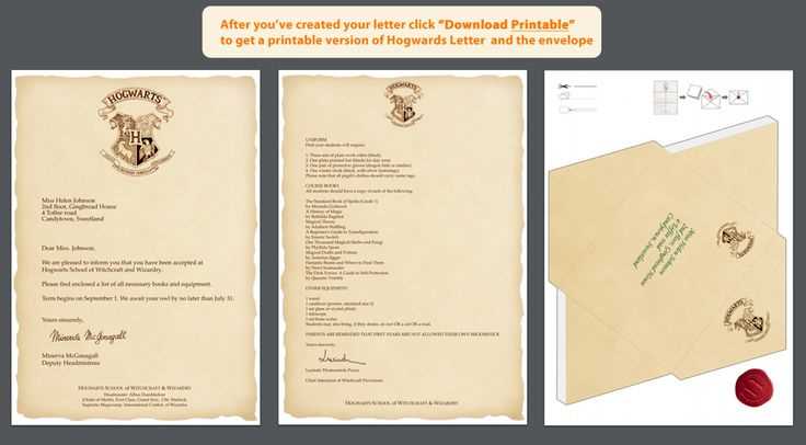 letter hogwarts template