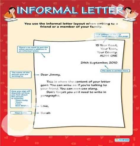 informal letter template google docs