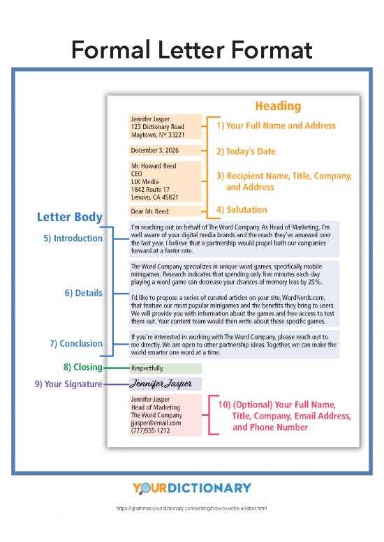 template for formal letter writing