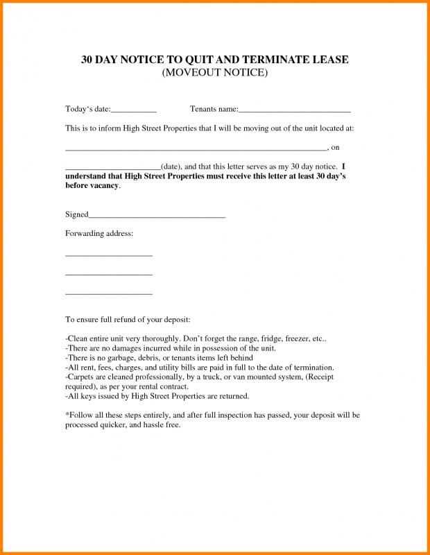 30 day notice contract termination letter template