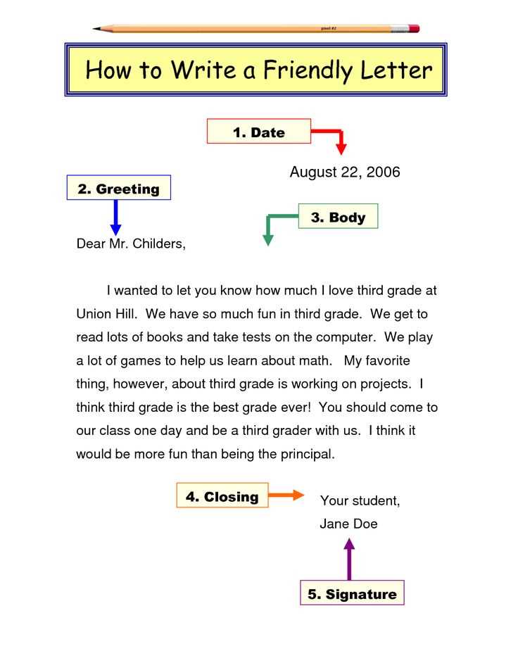 how to write a friendly letter template