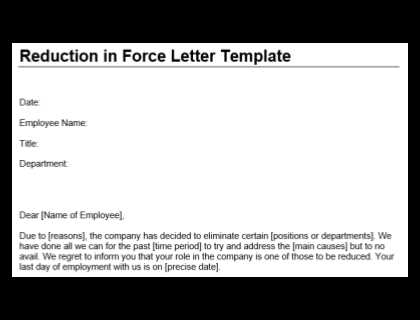 temporary salary reduction letter template