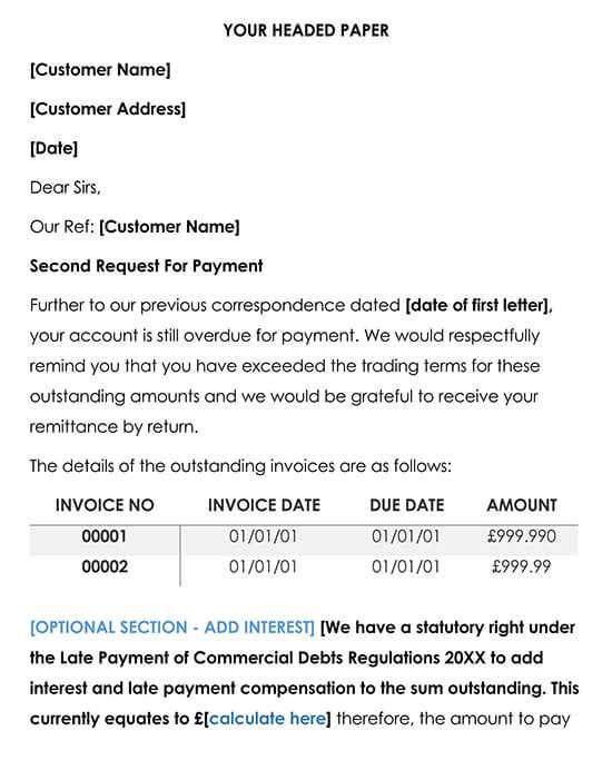 late payment reminder letter template