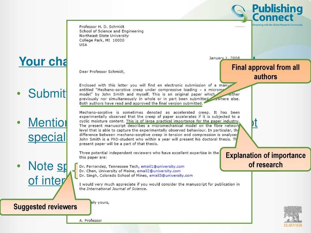 template cover letter journal submission