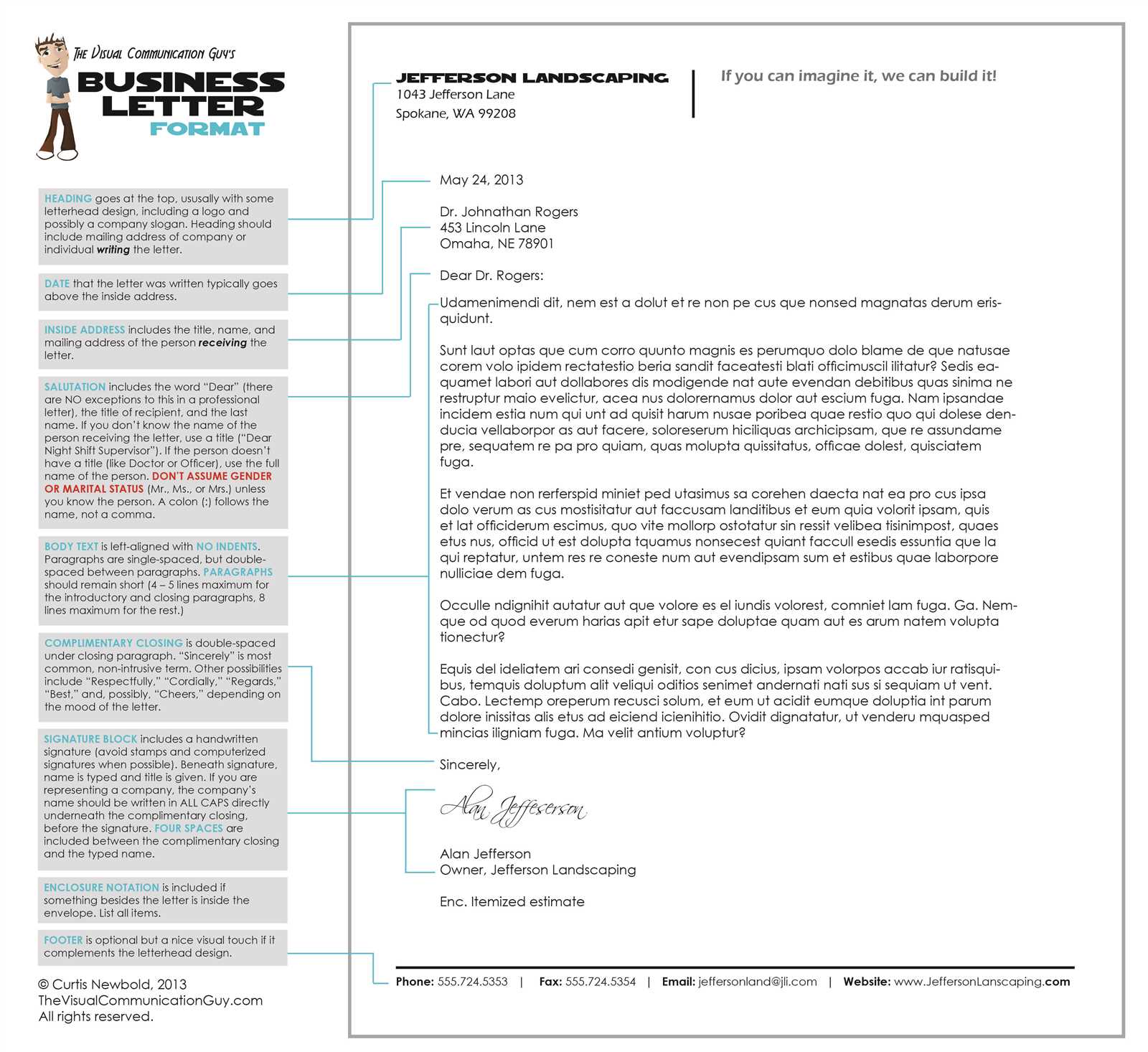 air force exception to policy letter template