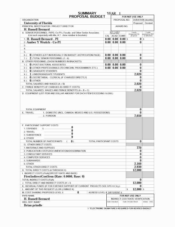 letter of collaboration nsf template