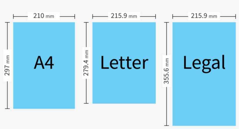 letter size mail dimensional standards template