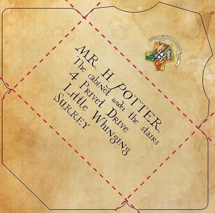 letter to hogwarts template