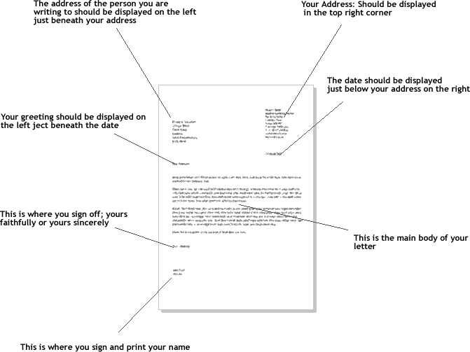 letter writing format template