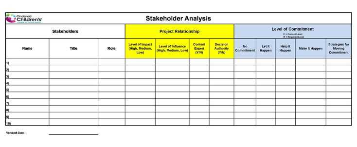 letter to stakeholders template