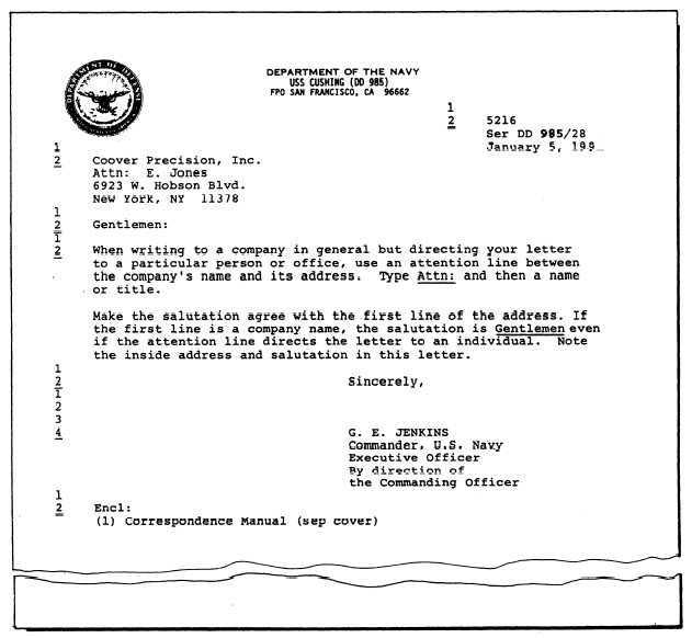 navy deployment letter template