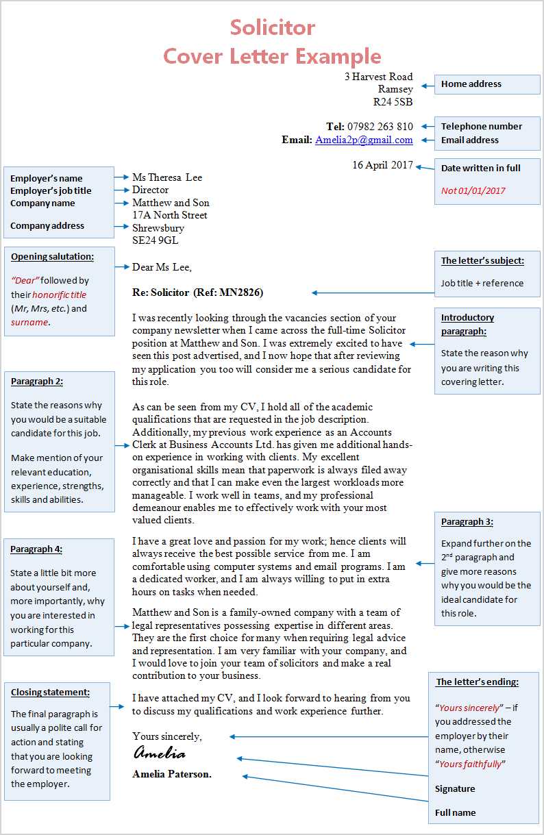 supply chain cover letter template