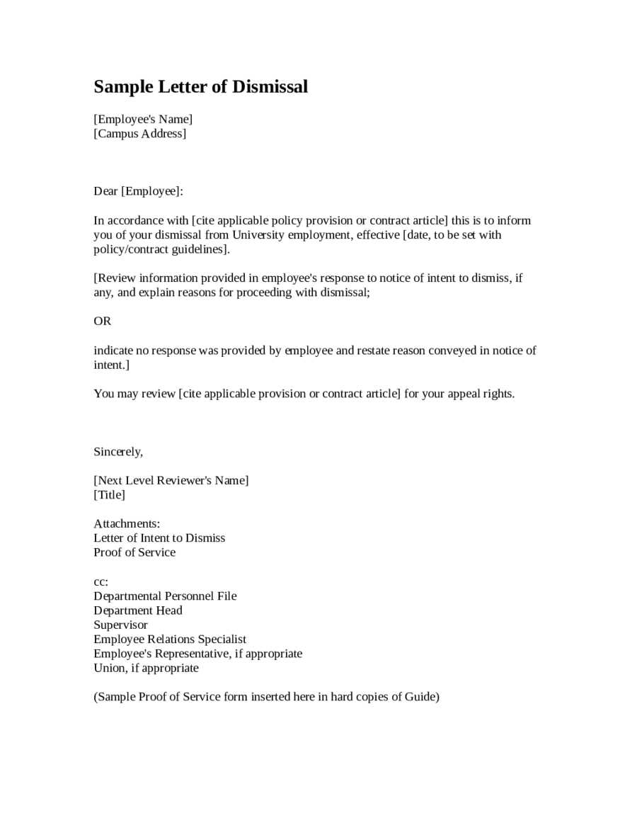 dismissal letter template free