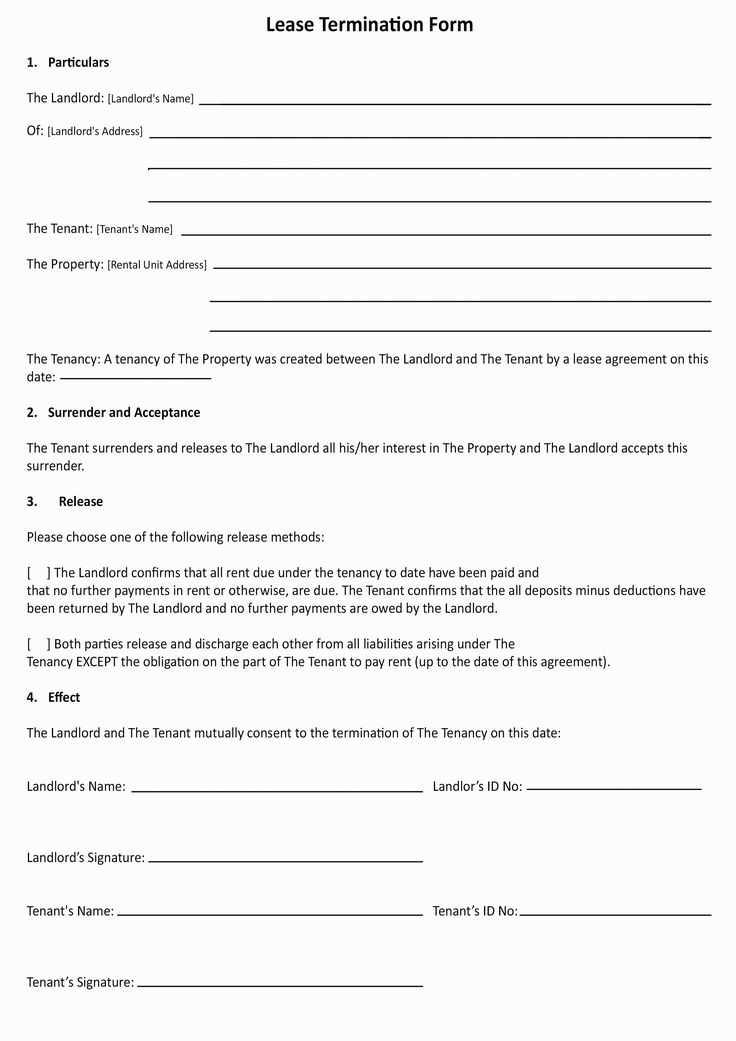 lease agreement termination letter template