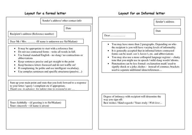 informal letter template google docs