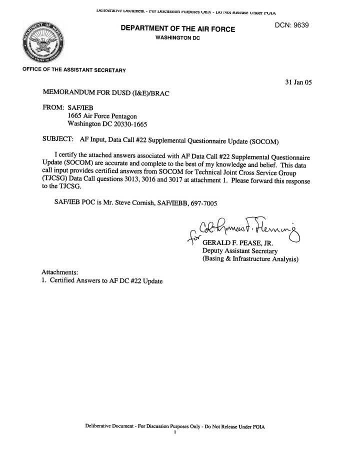 letter of counseling template air force