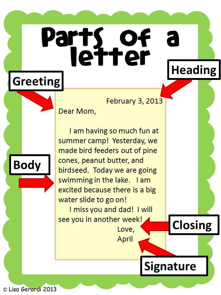 where do you find a template for letter writing