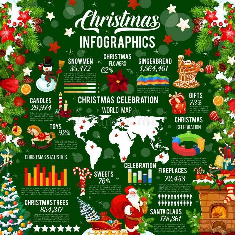 infographic christmas letter template