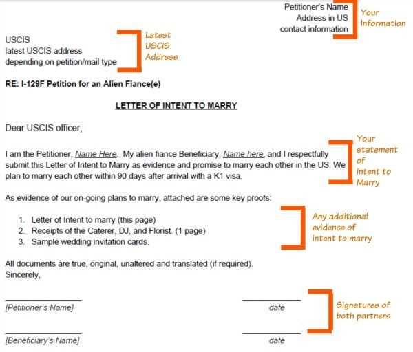 preservation of evidence letter template