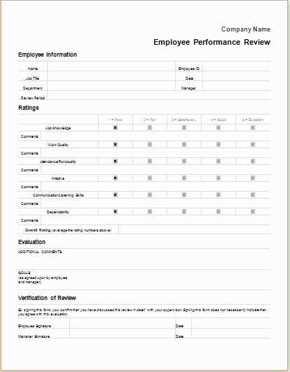 employee performance review letter template