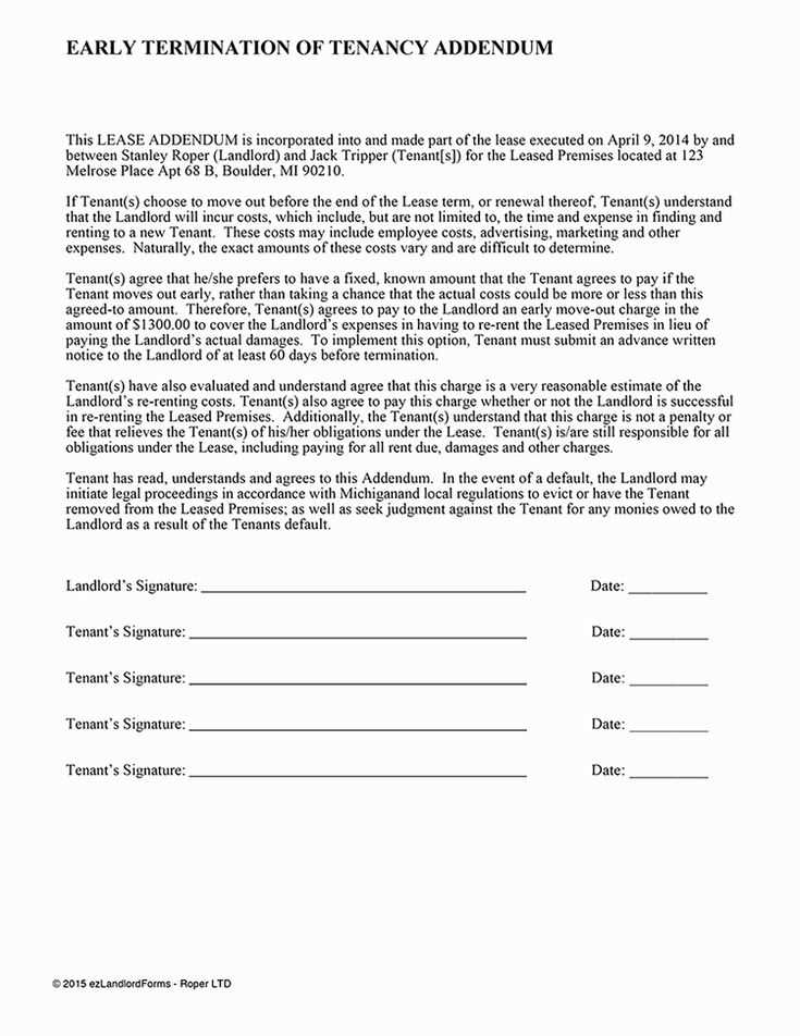 lease agreement termination letter template