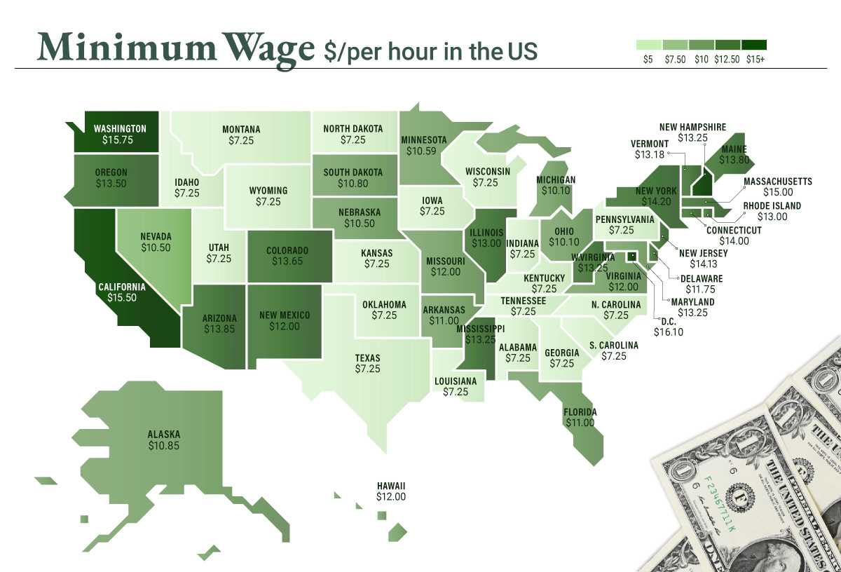 minimum wage increase letter template