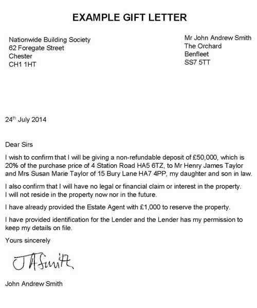 mortgage gift letter template pdf