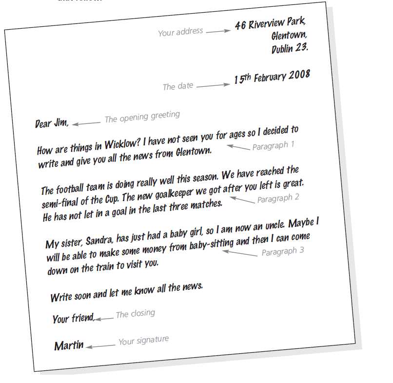 informal letter template ks2