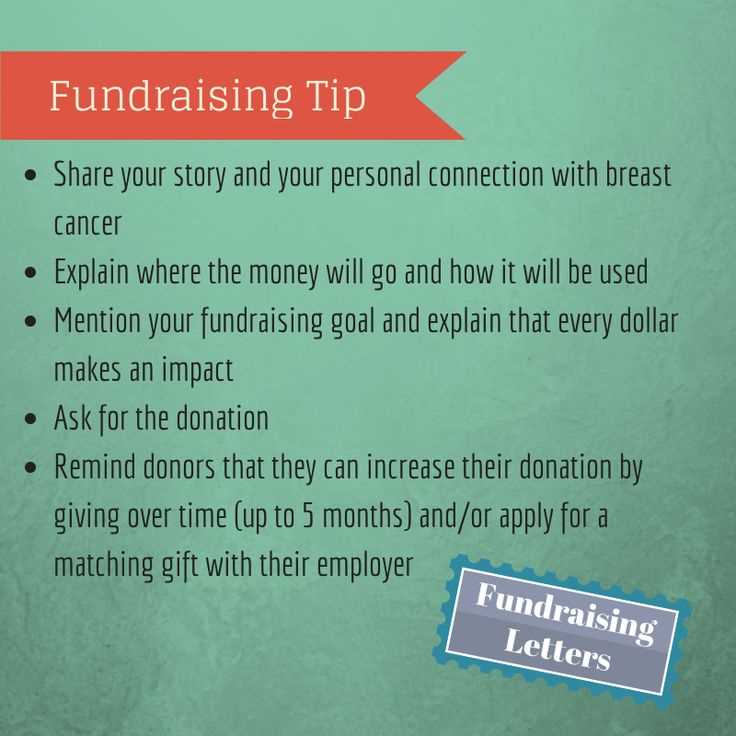 fundraising letter template for donations