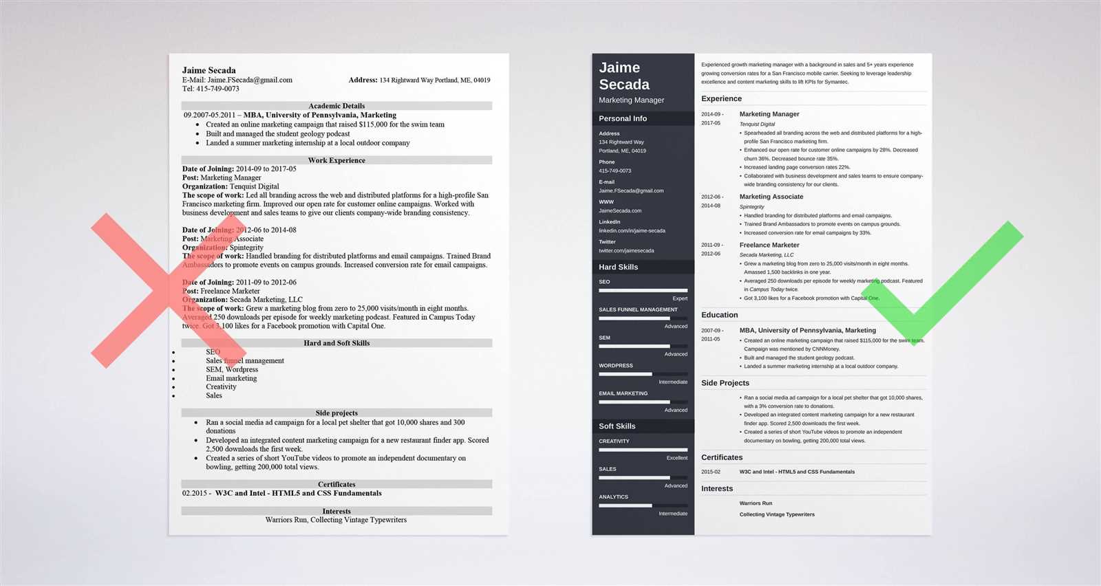 air force exception to policy letter template