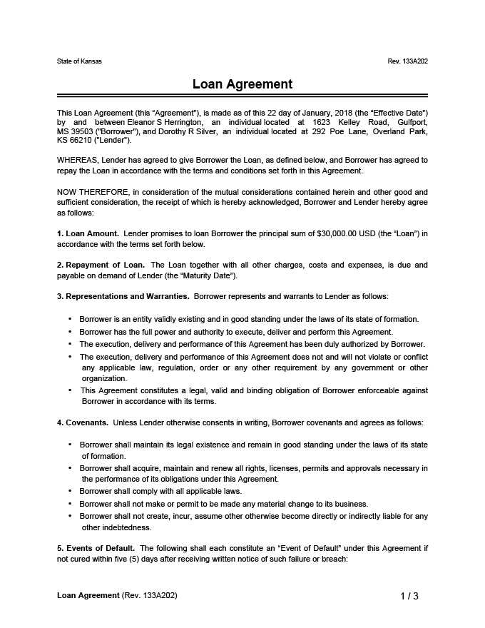 auto loan pre approval letter template