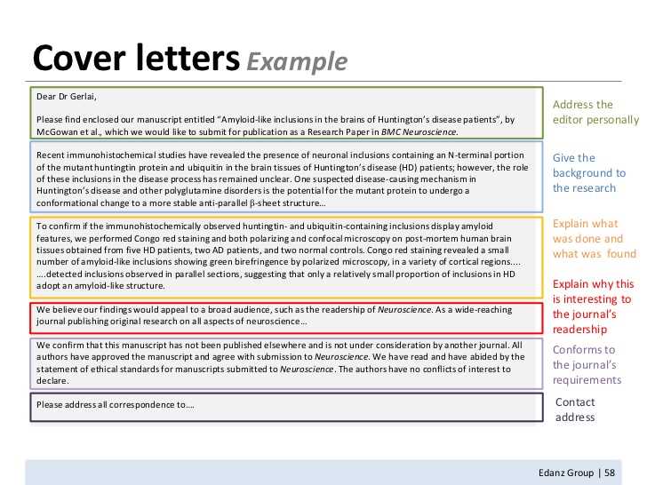 cover letter template for journal submission