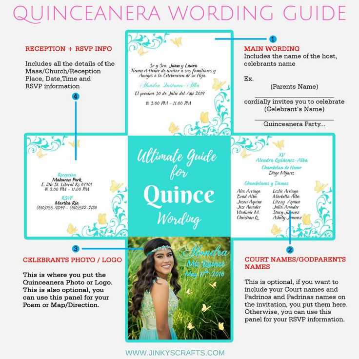 quinceanera sponsor letter template