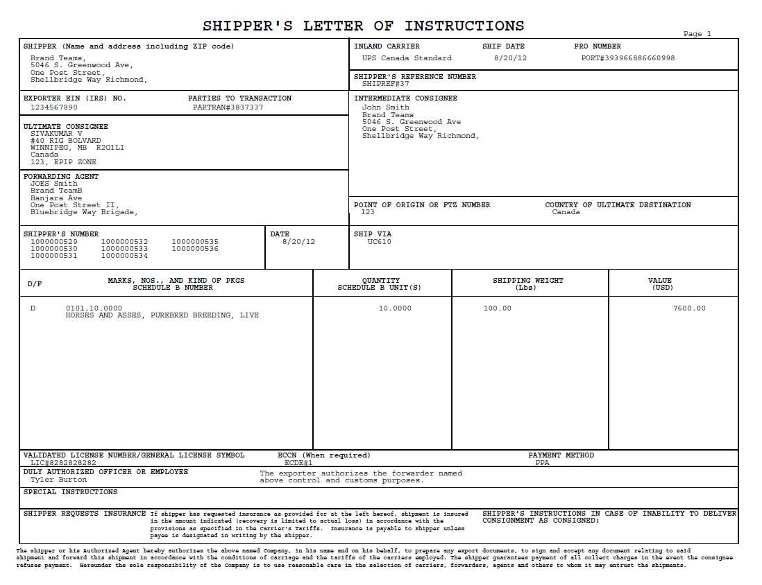 shippers letter of instruction template